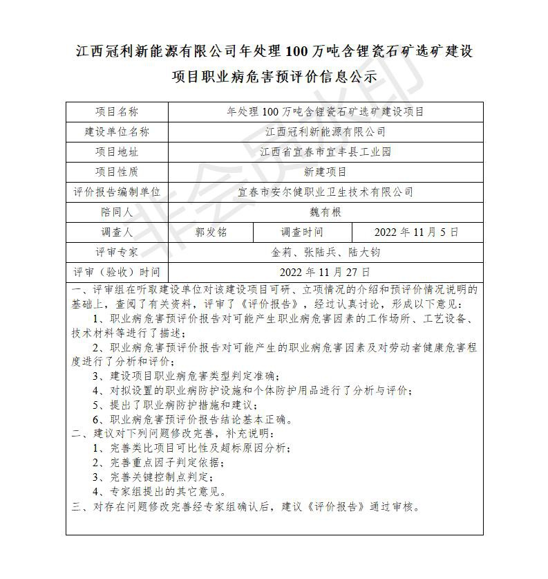 1671433616690504.jpg 江西冠利新能源有限公司年處理100萬噸含鋰瓷石礦選礦建設(shè)項(xiàng)目職業(yè)病危害預(yù)評(píng)價(jià)信息公示_01.jpg