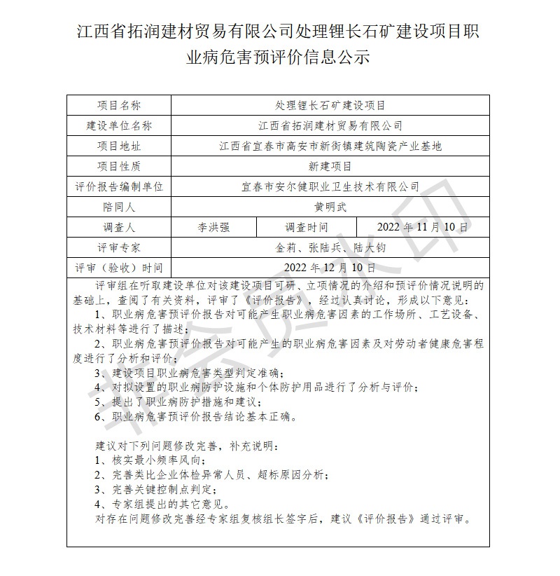 1672043121549704.jpg 江西省拓潤建材貿(mào)易有限公司-處理鋰長石礦建設(shè)項目---職業(yè)病危害預(yù)評價信息公示.jpg
