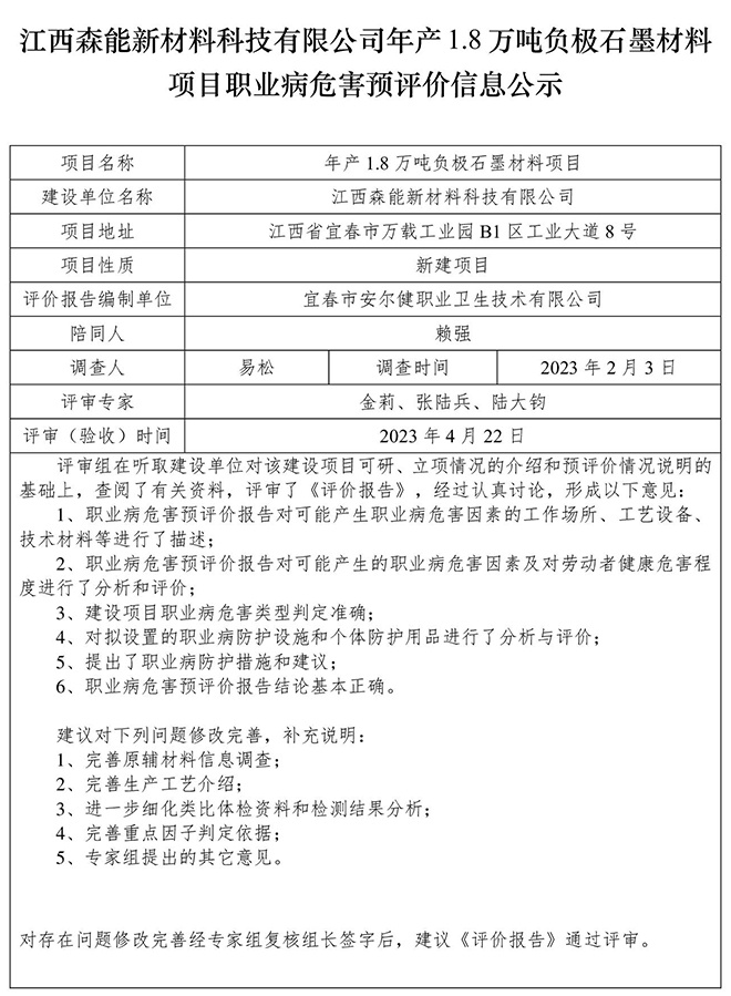 1682499243372032.jpg 1682497721928628.jpg